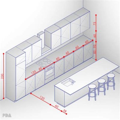 How High Are Kitchen Countertops: A Journey Through Dimensions and Design