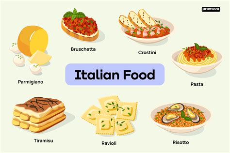 How to Order Food in Italy: A Guide to Navigating Italian Cuisine and Culture